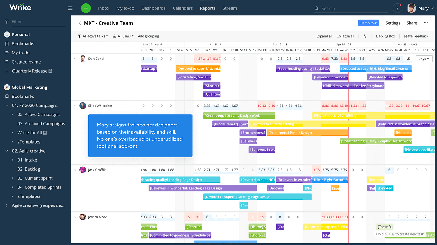 TaskOrbiter todoist alternative wrike