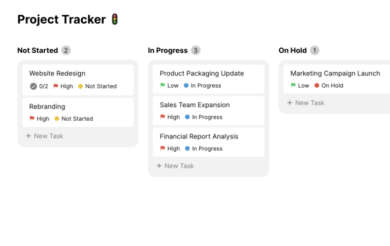 Free Project Tracker Template - TaskOrbiter